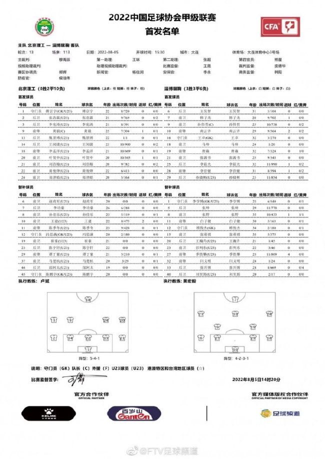 《罗体》指出，有沙特球队正在探索佩莱格里尼转会的可能性，球员经纪人记录了沙特的兴趣，但并没有推动球员离开罗马。